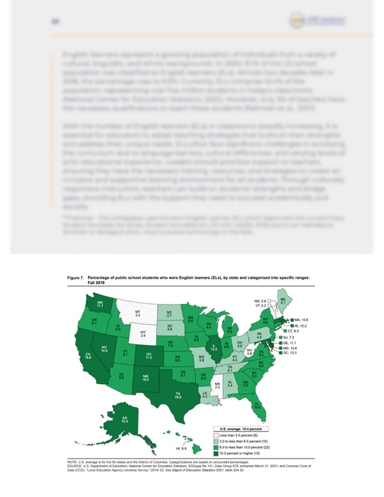 EL White Paper Landing Page Images